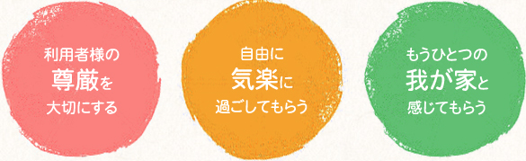 利用者様の尊厳を大切にする／自由に気楽に過ごしてもらう／もうひとつの我が家と感じてもらう