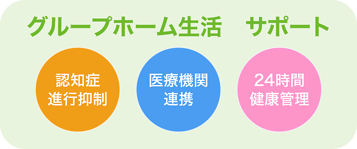 グループホーム｜認知症進行抑制・医療機関連携・24時間健康管理